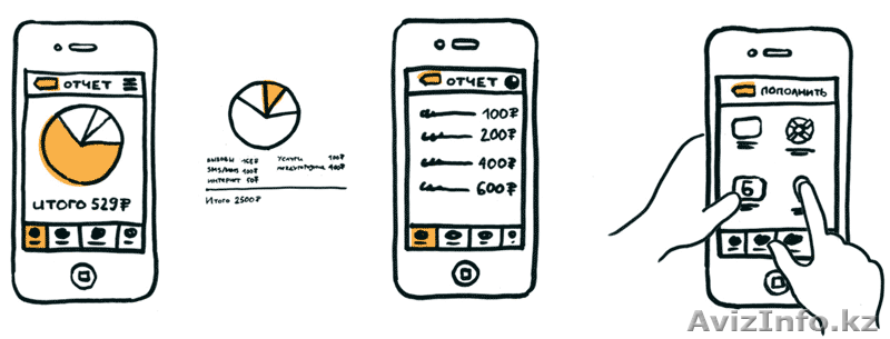 Разработка мобильных приложений: iOS, Android - Изображение #1, Объявление #1272108