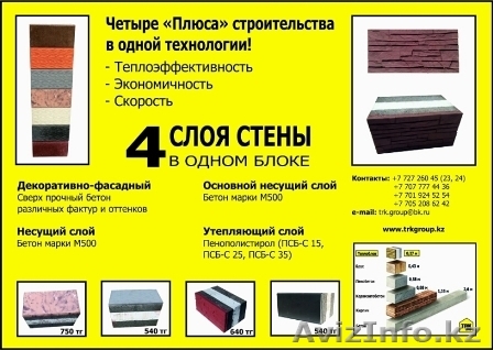 Теплоблок (пеноблок,газоблок) - Изображение #1, Объявление #1281158