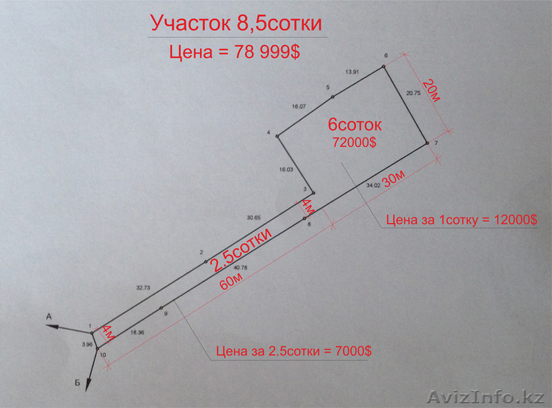 Продам участок 8,5сотки в Верхней Каменке - Изображение #1, Объявление #1285968