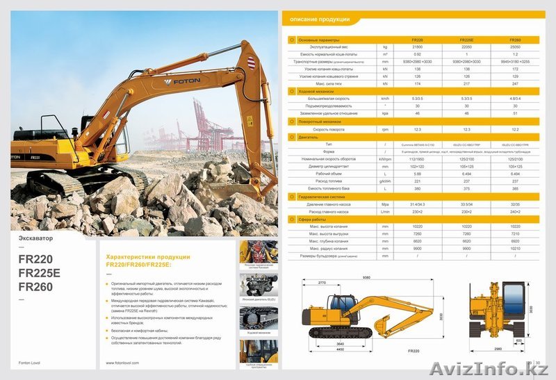 Гусеничный экскаватор FR220, Foton Lovol, пр-во Китай, новый, в наличии  - Изображение #1, Объявление #1300391