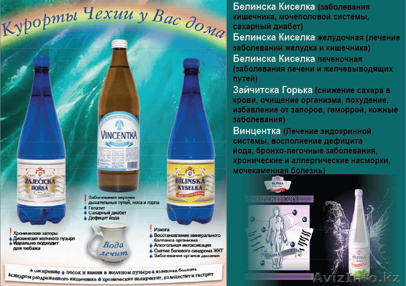 Распродажа лечебной минеральной воды. - Изображение #1, Объявление #1374362