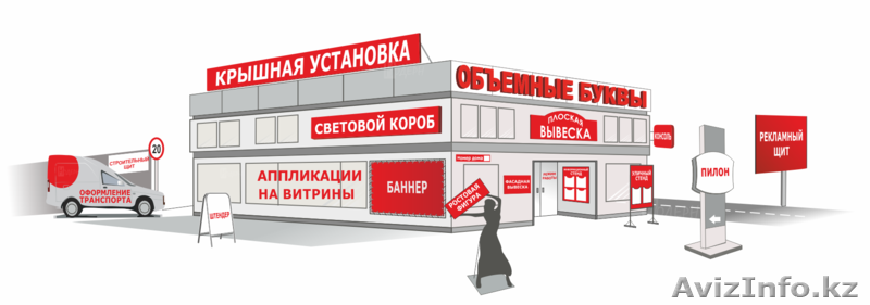 Разрешение на рекламу - Изображение #1, Объявление #1375494