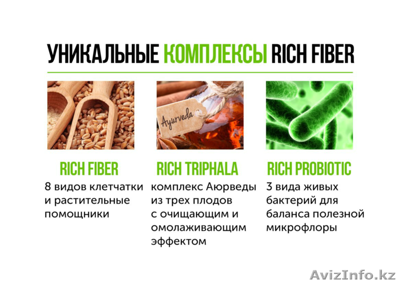 Rich Fiber – новое поколение очищающих продуктов. Легкость, Здоровье и Молодость - Изображение #1, Объявление #1432580