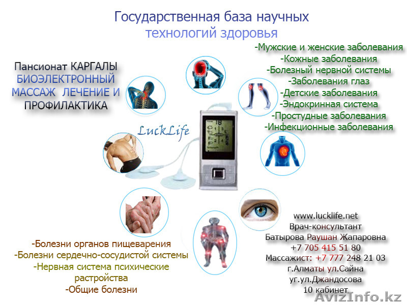 БИОЭЛЕКТРОННЫЙ МАССАЖ: Профилактика и лечение! - Изображение #1, Объявление #1469448