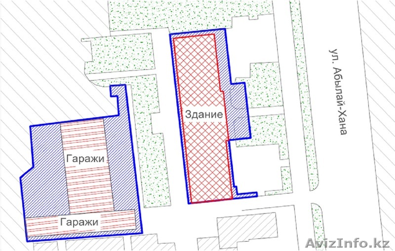 Участок под бизнес в Алматы - Изображение #1, Объявление #1490366