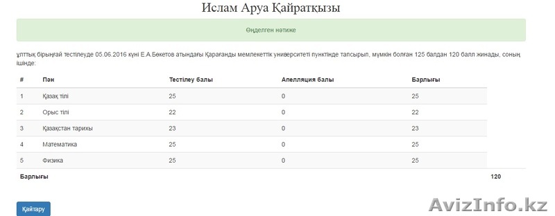 Репетитор по подготовке к ЕНТ и КТА - Изображение #1, Объявление #1491437
