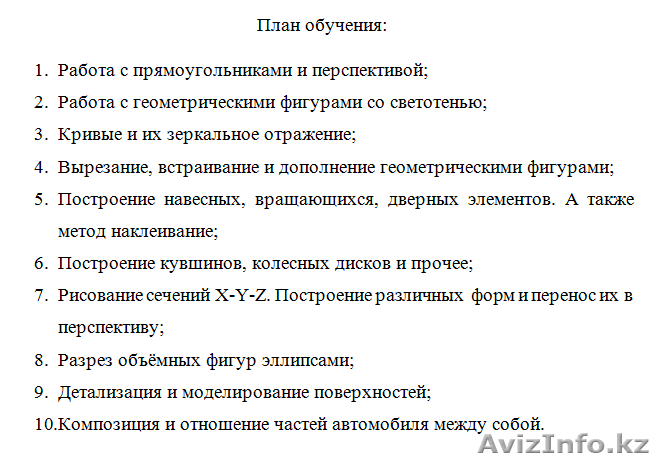 Курсы по рисованию проекций - Изображение #1, Объявление #1488564
