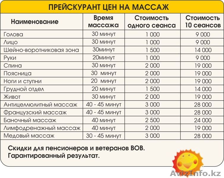 МАссаж по антикризисным ценам с гарантией - Изображение #1, Объявление #1487852