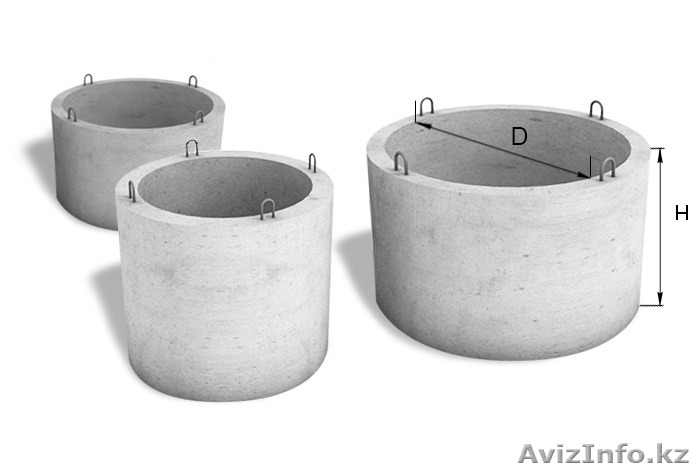 Кольцо колодца КС10.9 - Изображение #1, Объявление #1499814