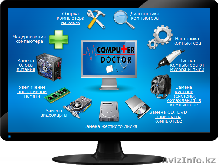 Услуги программиста с выездом +7(775)635-56-53 - Изображение #1, Объявление #1323410