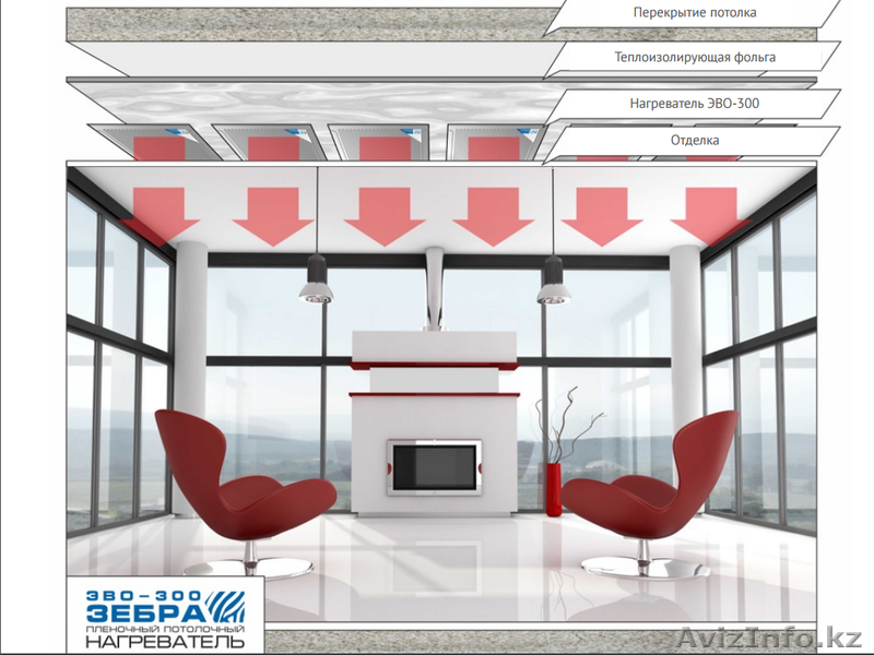 Отопление без газа!  - Изображение #1, Объявление #1524935