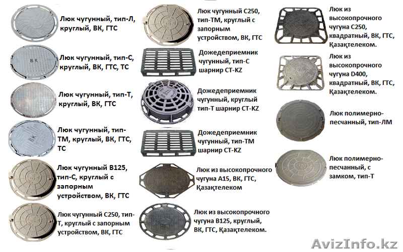 Люк из высокопрочного чугуна А15 - Изображение #1, Объявление #1560073