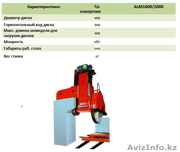 Распиловочный RONTULE AMD 1600/2000 - Изображение #1, Объявление #1594605