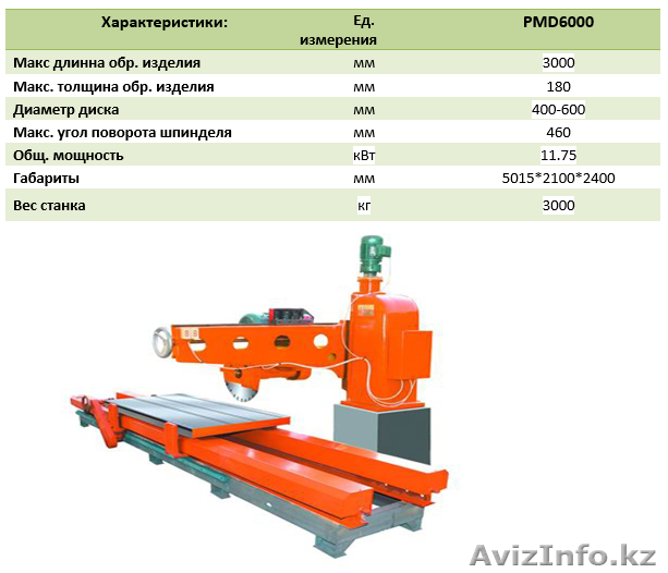 Стреловидный камнерезный станок RONTULE PMD6000 - Изображение #1, Объявление #1594609