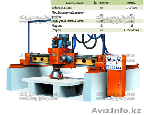 Полировальный станок RONTULE HIM5060 - Изображение #1, Объявление #1594614