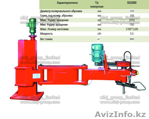 Полировальный станок RONTULE DS2000 - Изображение #1, Объявление #1594613
