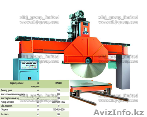 Распиловочный станок мостового типа RONTULE SM1400 - Изображение #1, Объявление #1594598