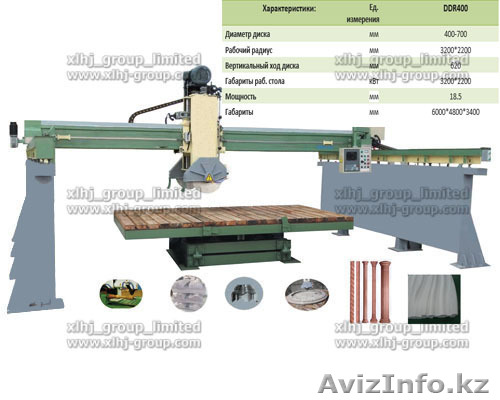Трехмерный камнерезный станок RONTULE DDR400 - Изображение #1, Объявление #1594608