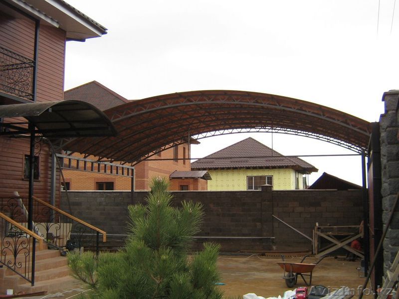 Строительство домов от котлована до ключа - Изображение #1, Объявление #1611590