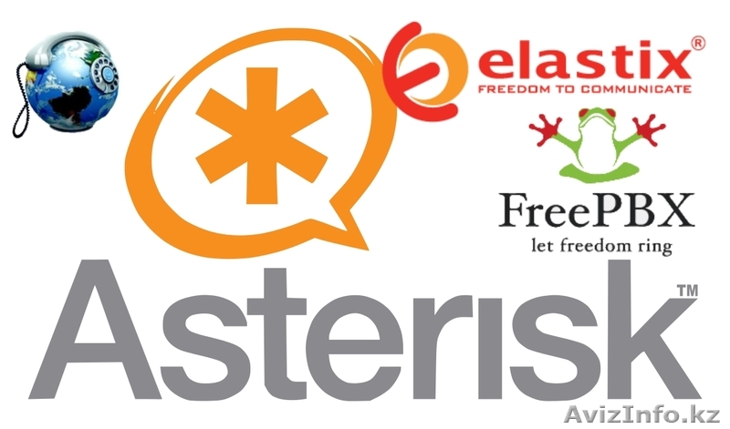 IP PBX Asterisk (АТС Астериск) Elastix, FreePBX, FreeSWITCH. Установка, настройк - Изображение #1, Объявление #1613728
