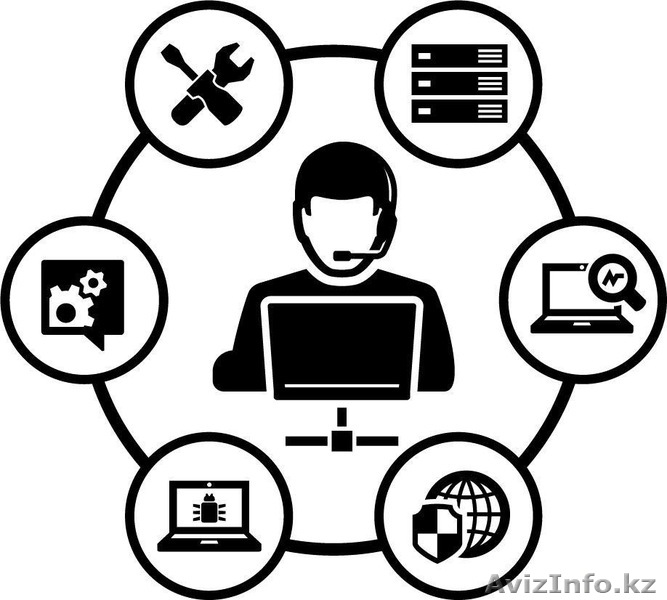 ремонт ноутбуков и компьютеров от 2000 тенге - Изображение #1, Объявление #1631340