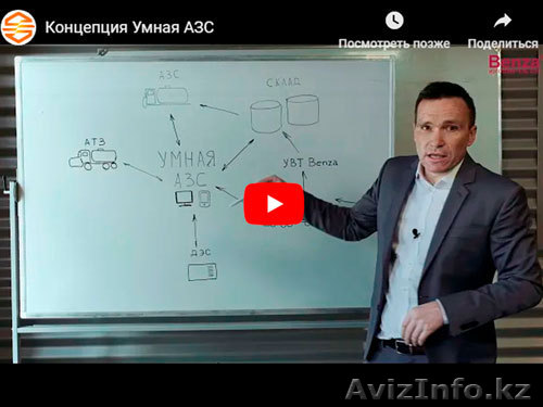 Система Умная АЗС для предприятий - Изображение #1, Объявление #1636773