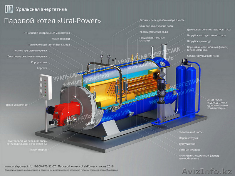 Паровой котел 2000 кг/ч газ/дизель в наличии - Изображение #1, Объявление #1638295