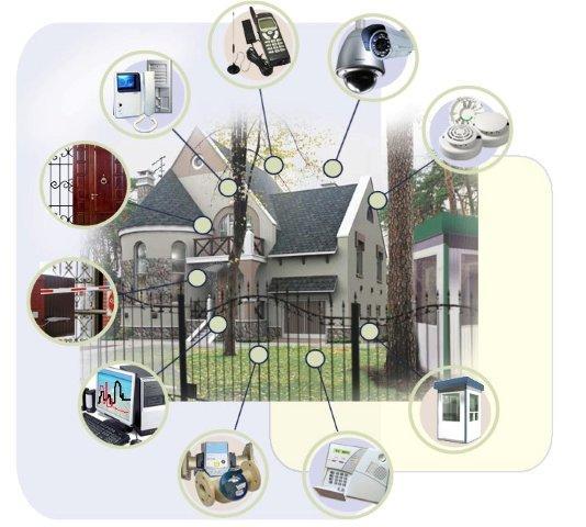 Видеонаблюдение, охранно-пожарная сигнализация,Шлагбаумы,домофоны. - Изображение #1, Объявление #1649765
