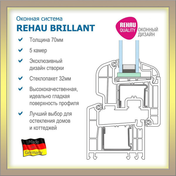 Окна Rehau 5-камерные - Изображение #1, Объявление #1613153