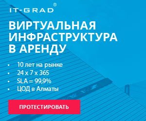 Облачное хранилище для резервного копирования VEEAM Cloud Connect - Изображение #1, Объявление #1664071