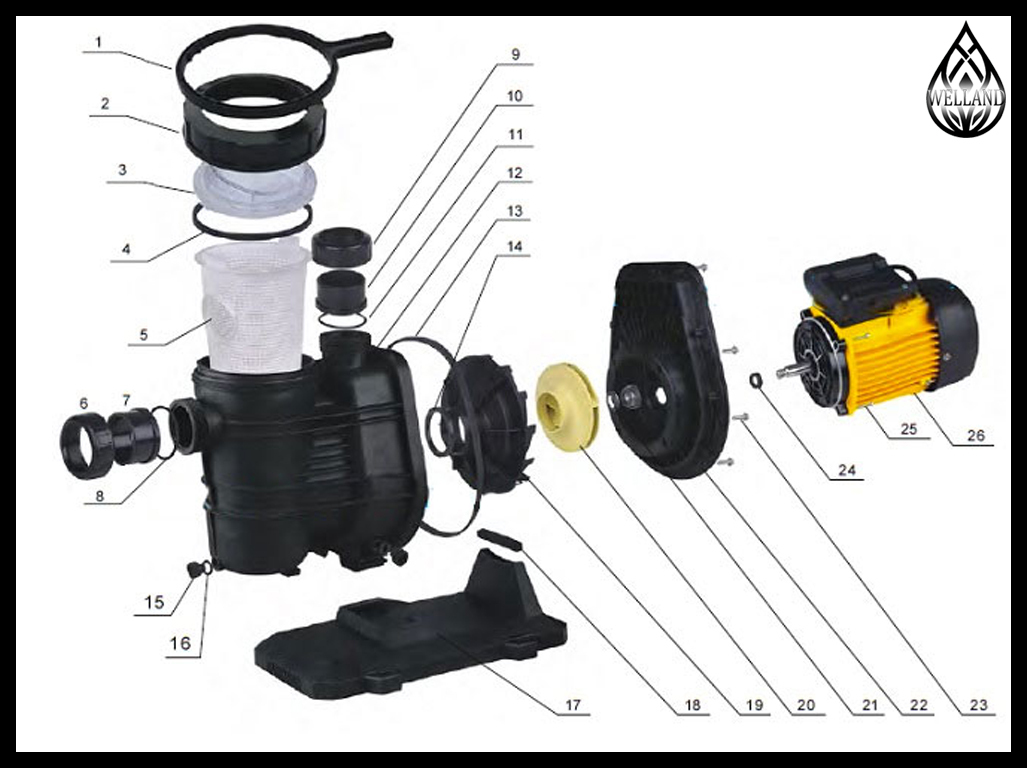 Запасные части для Насосов Glong в бассейне - Изображение #1, Объявление #1700697