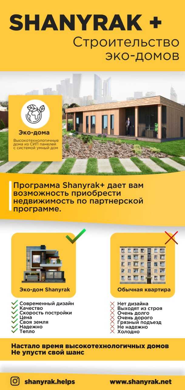 "BEST  ROAD INVESTMENT" (Шанырак) - Изображение #1, Объявление #1701755