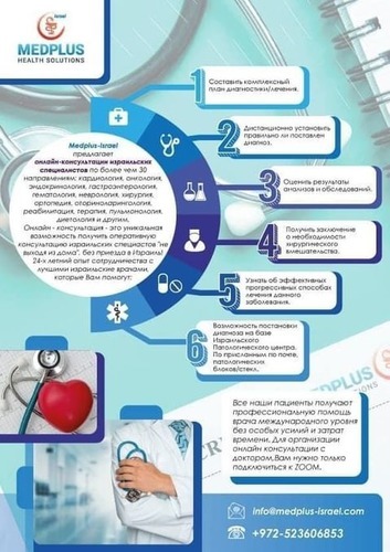 Консультации от Израильских специалистов Он лайн - Изображение #1, Объявление #1716626