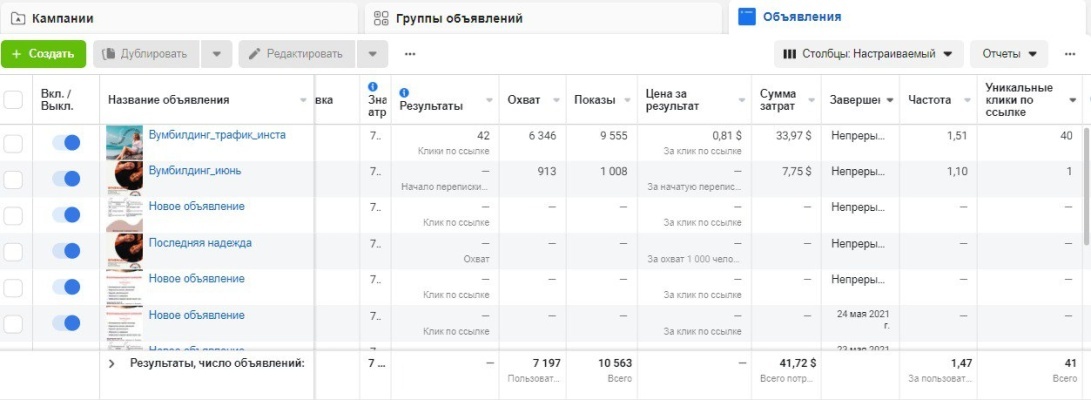 Настройка таргета - Изображение #1, Объявление #1720312