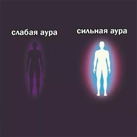 Чистка от негатива восковой свечой  - Изображение #1, Объявление #1750818