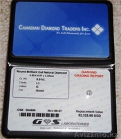 Проверенный и уникальный бизнес с CDT Inc. - Изображение #2, Объявление #26896