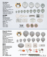 Оборудование и заготовки для закатных значков - Изображение #1, Объявление #38789