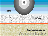 ТОО BAUTEX (БАУТЕКС) - Изображение #2, Объявление #82492