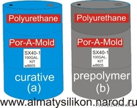 Открой свой бизнес - Изображение #4, Объявление #94077