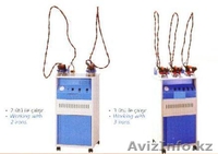 Ищем партнеров в Казахстан - Изображение #1, Объявление #147570