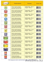 Услуги по размещению заказов СТМ, частная марка, консервы, изготовление, privat  - Изображение #1, Объявление #176370