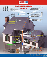 Активная система молниезащиты  «FOREND» «Форенд» (Турция) - Изображение #2, Объявление #200488