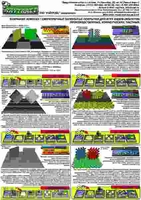 Сверхпрочные модульные напольные покрытия. УЖЕ В АЛМАТЫ!!!  - Изображение #2, Объявление #81700
