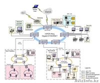 ТОО "В-Люкс Казахстан" - Изображение #2, Объявление #227545