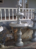 Алмата Мулуков.А,А. shuhrat_vip777@mail.ru 87014975566 - Изображение #5, Объявление #225956