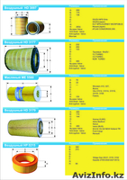 фильтры масляные, воздушные, топливные - Изображение #4, Объявление #269905