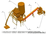 вибропрессовое оборудование - Изображение #5, Объявление #296043