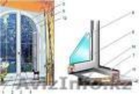 Индевидуальный предпринематель Худайкулов. - Изображение #2, Объявление #336169