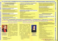 Европейский Университет приглашает на обучение  в Киеве Украина - Изображение #4, Объявление #360426