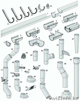                    ИП Дъяченко - Изображение #7, Объявление #341882